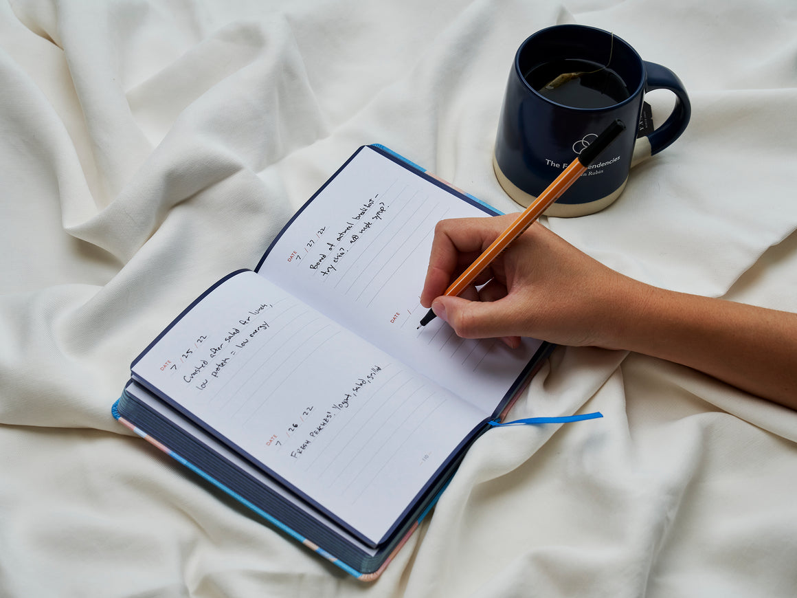 One Sentence Journal Example One-Sentence Journal with FREE Companion Guide – The Happiness Project