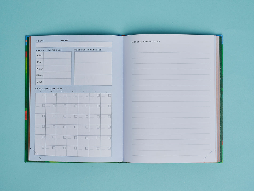 Don't Break the Chain Habit Tracker – The Happiness Project
